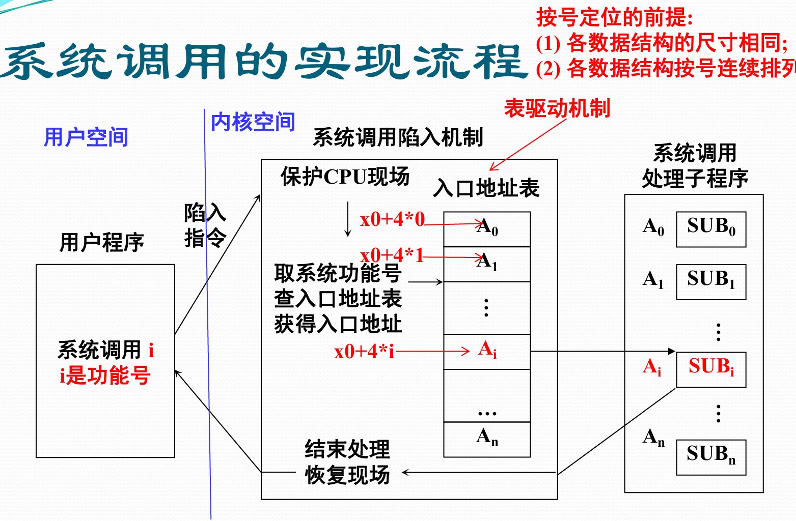 image-20250606204428021