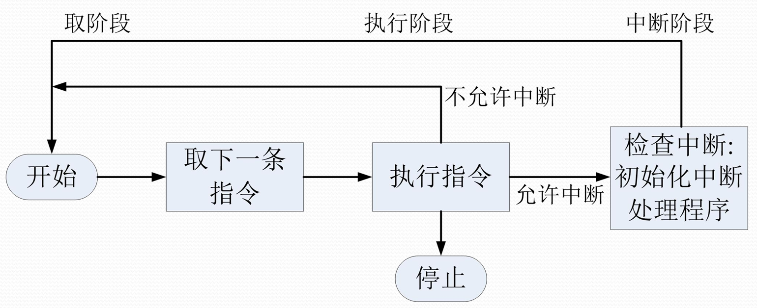 image-20250607104109910
