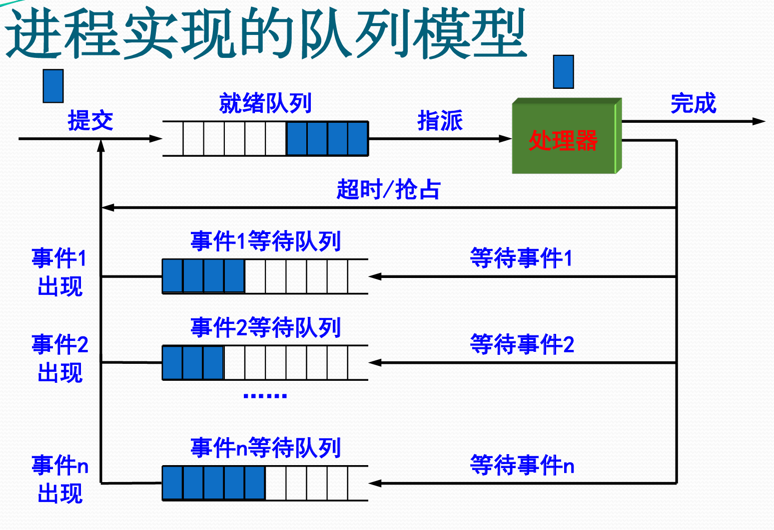 image-20250607112338391