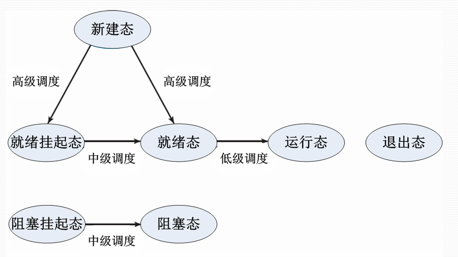 image-20250607122805419