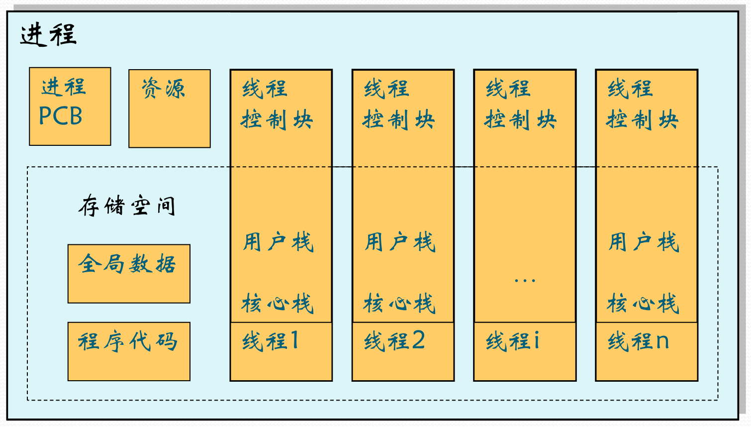 image-20250607125033817
