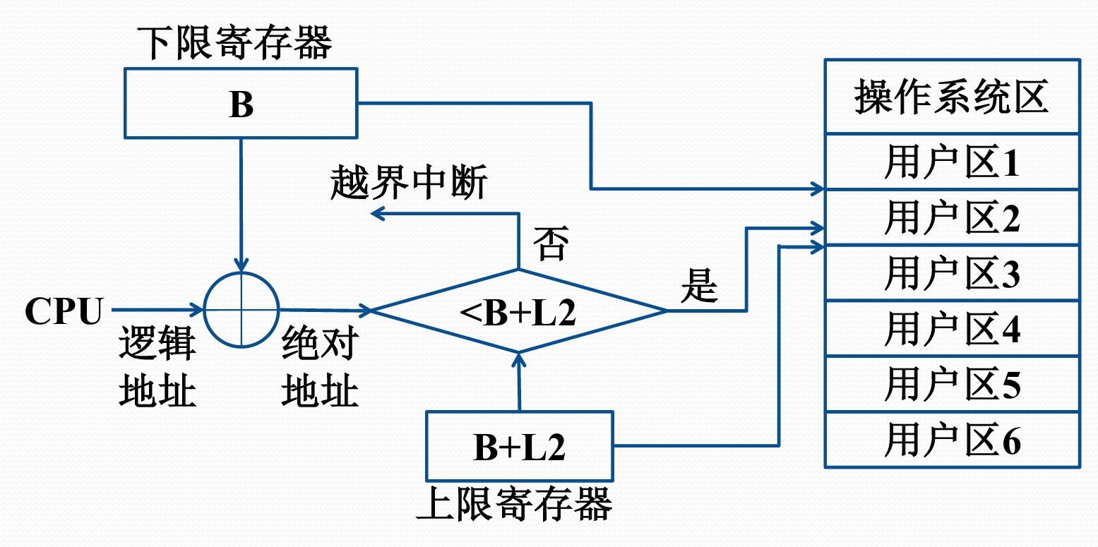 image-20250607133852562