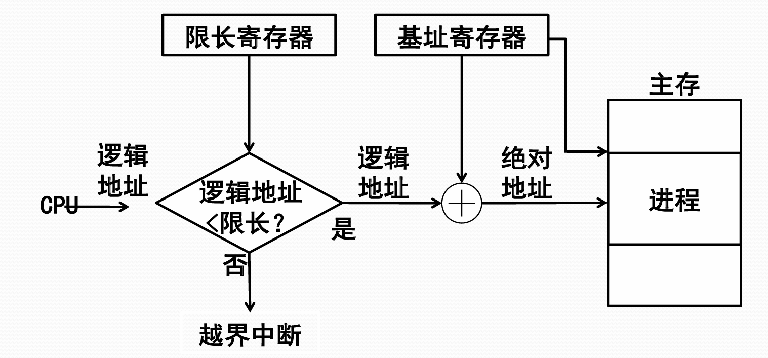 image-20250607134034737