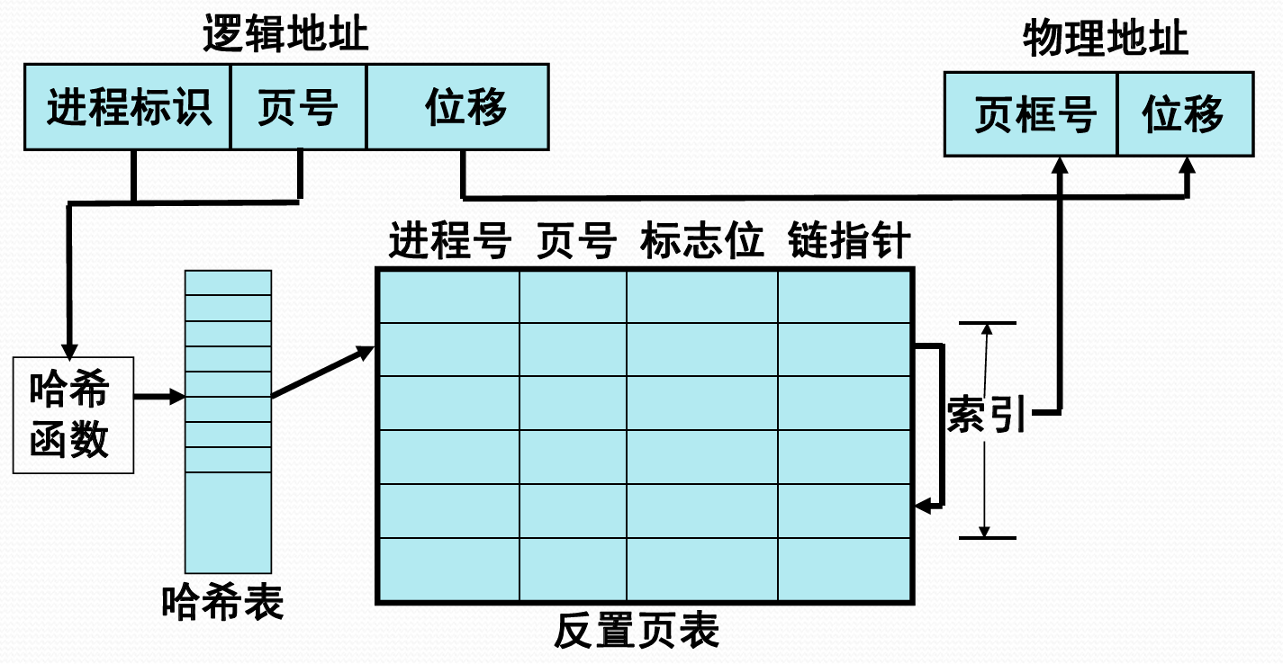 image-20250607140041377