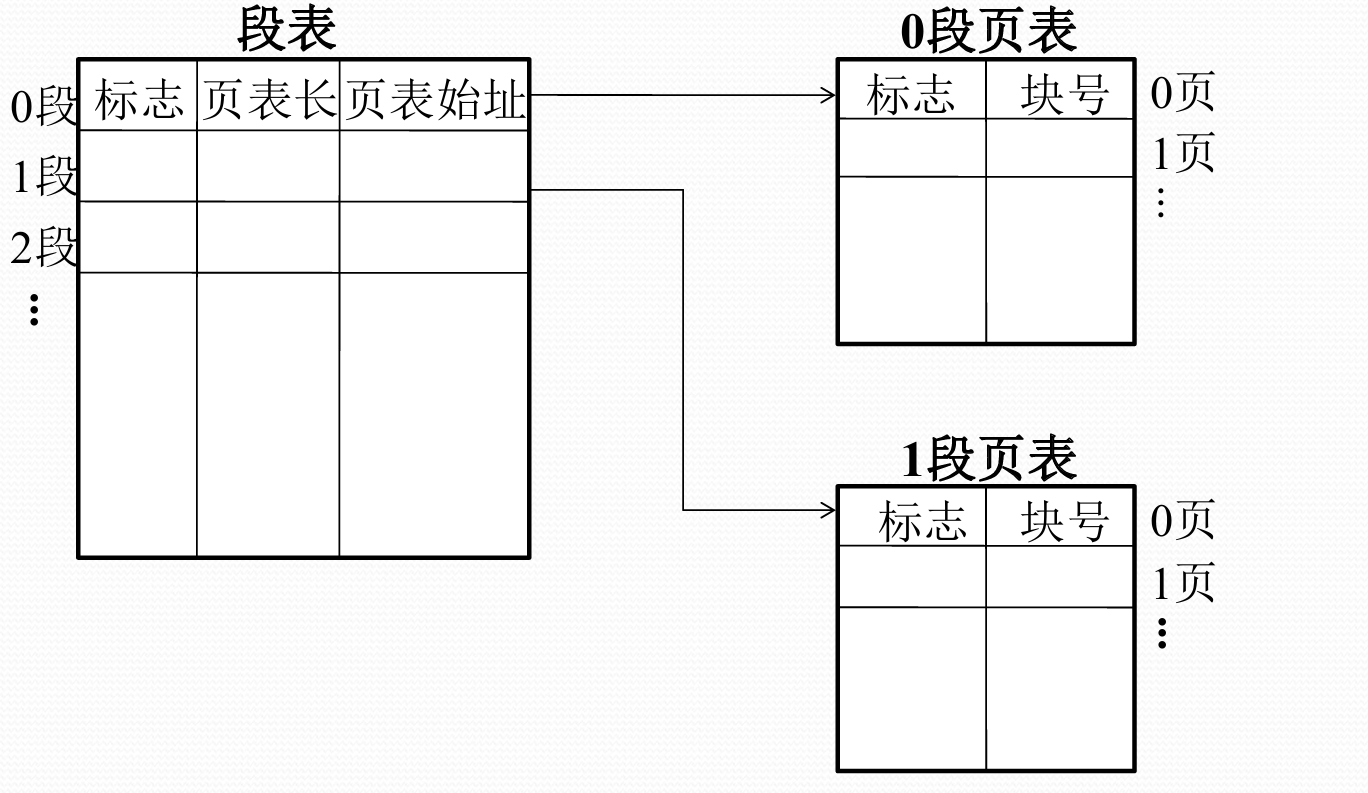 image-20250607141053997