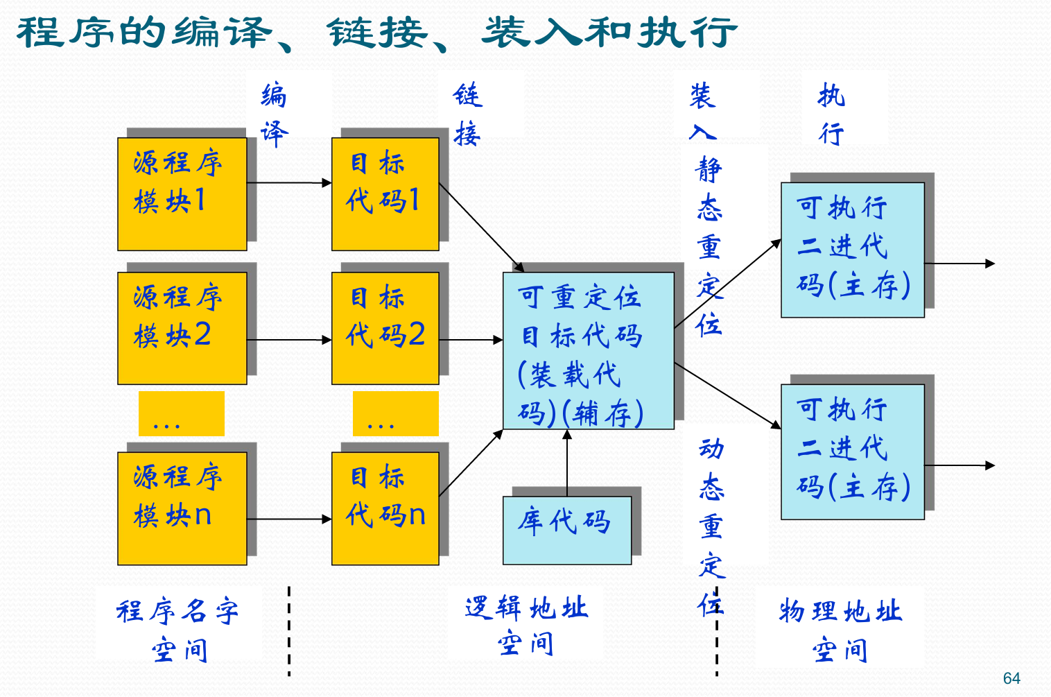 image-20250607141347591