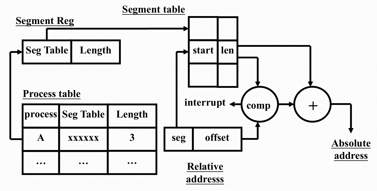image-20250607141637396