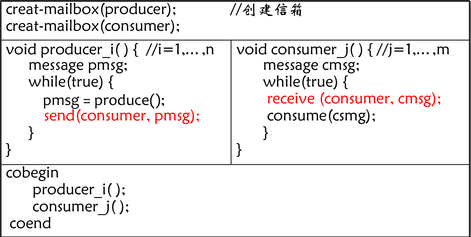 image-20250602164804312
