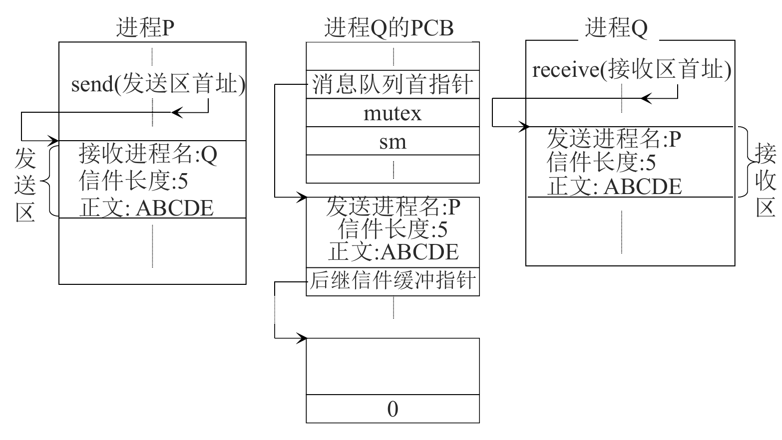 image-20250602165146788
