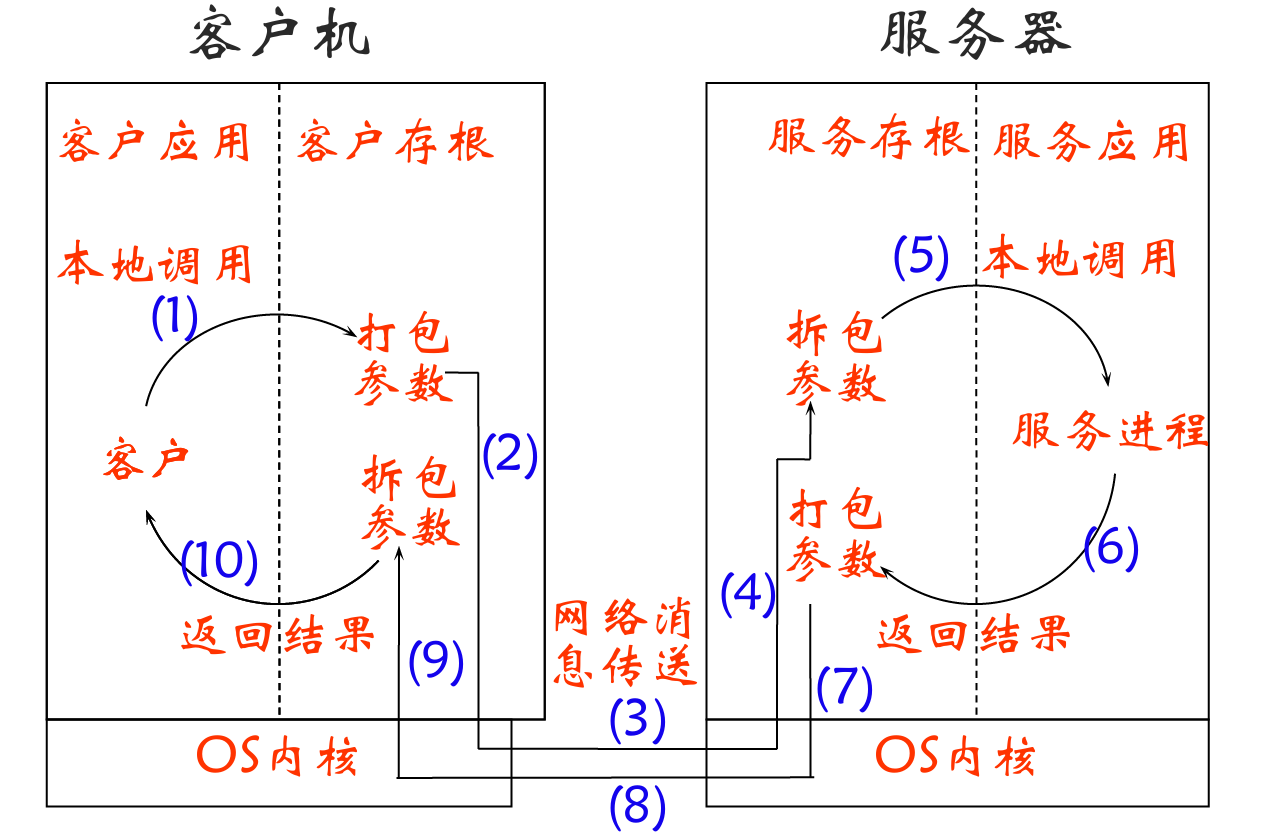 image-20250602165818119