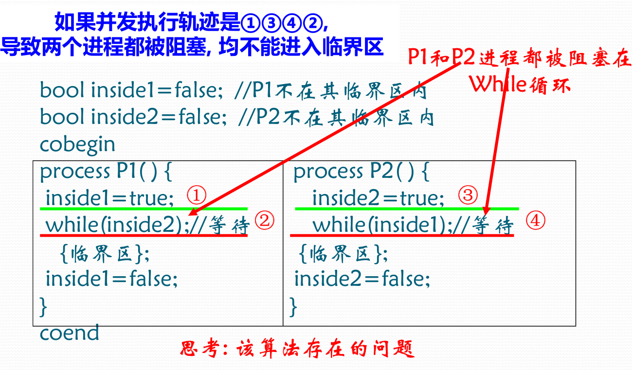 image-20250607164421498