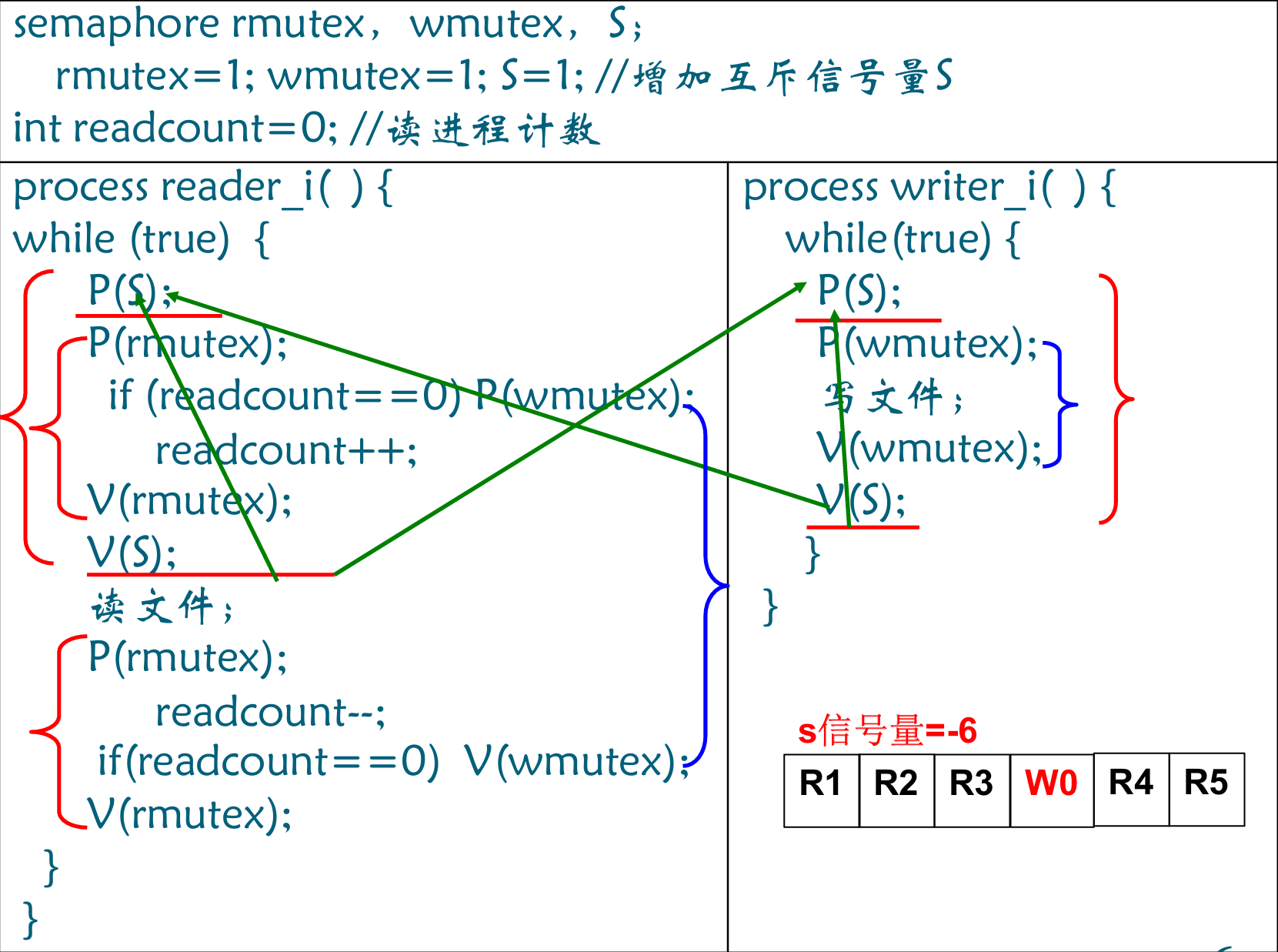 image-20250607170352219
