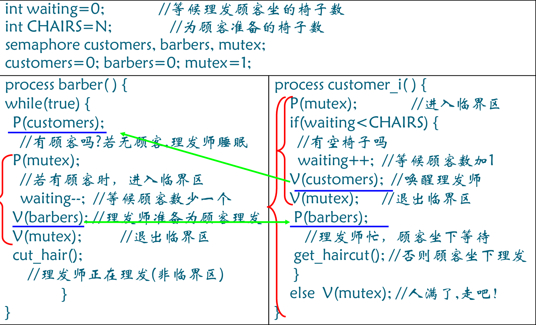 image-20250607170512265