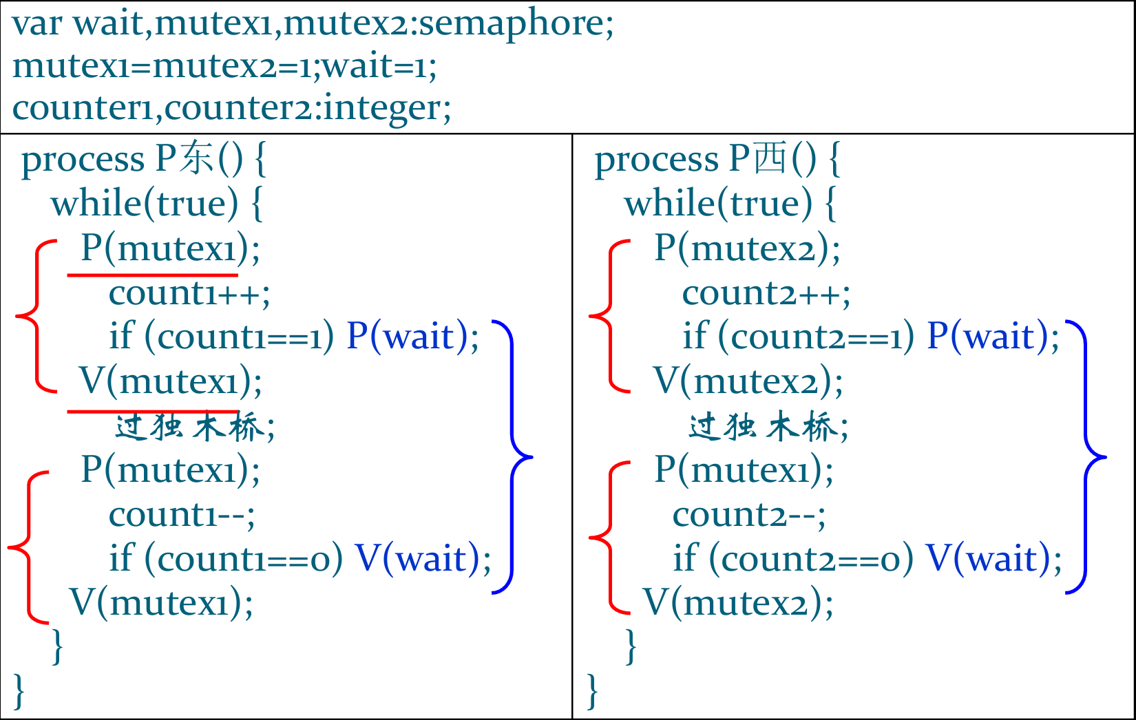 image-20250607170902468
