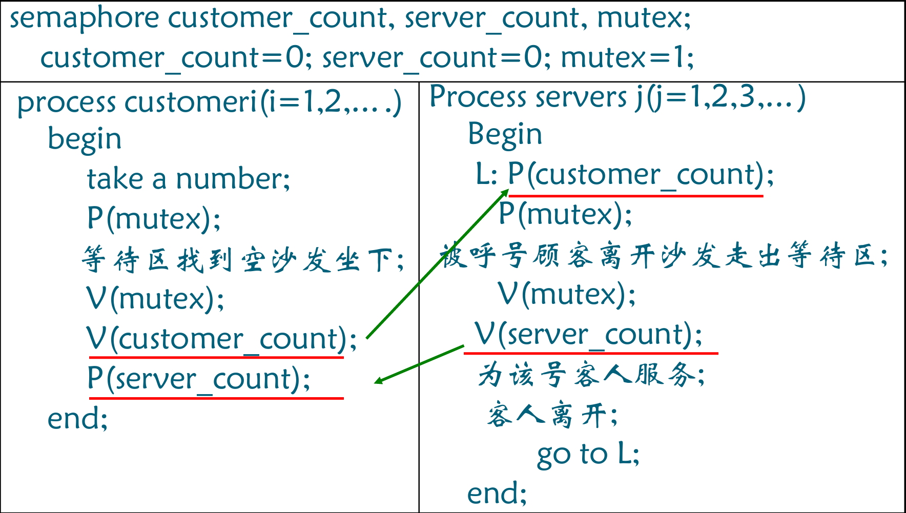 image-20250607170706379