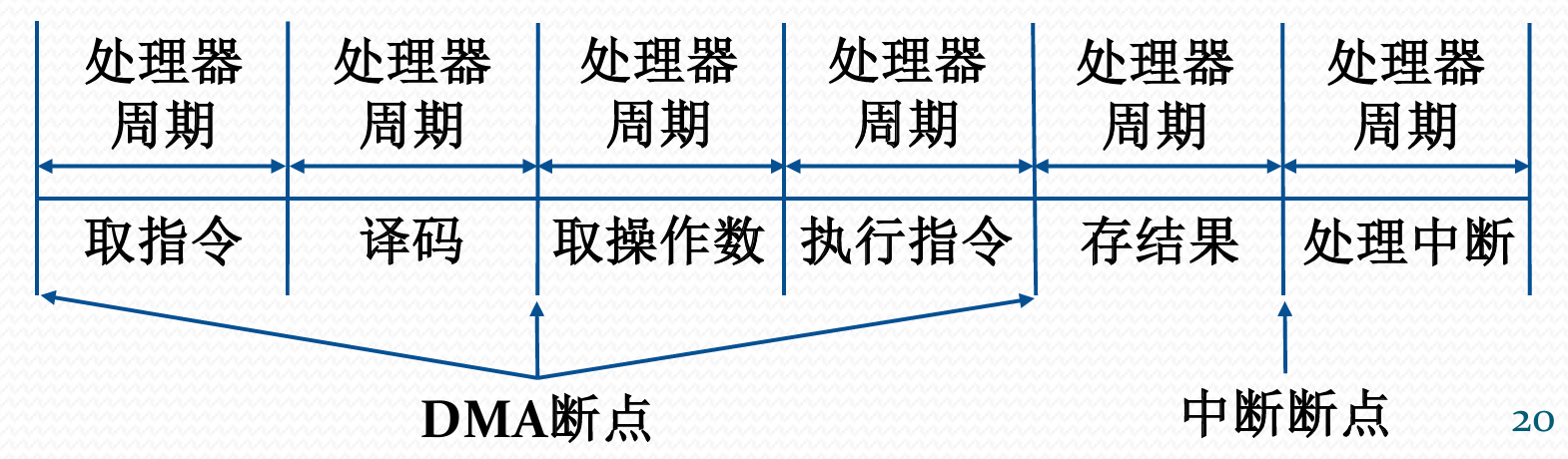 image-20250607143220511