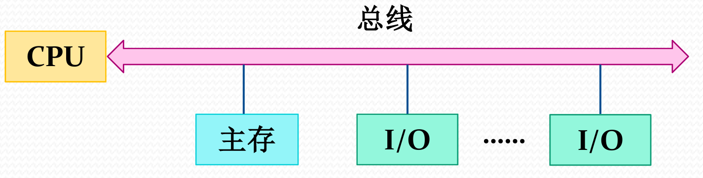 image-20250607143505019