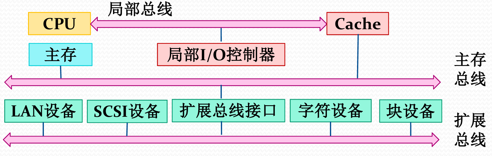 image-20250607143521710