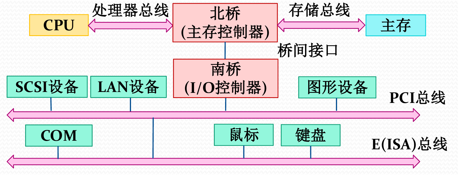 image-20250607143533226