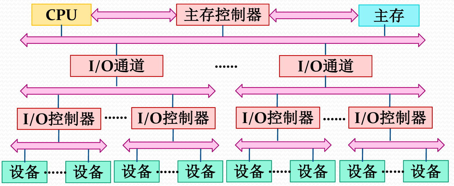image-20250607143544444