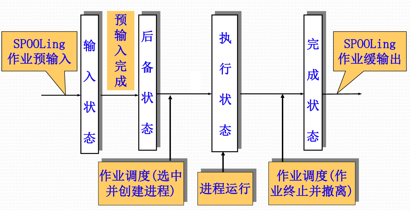 image-20250607145057909