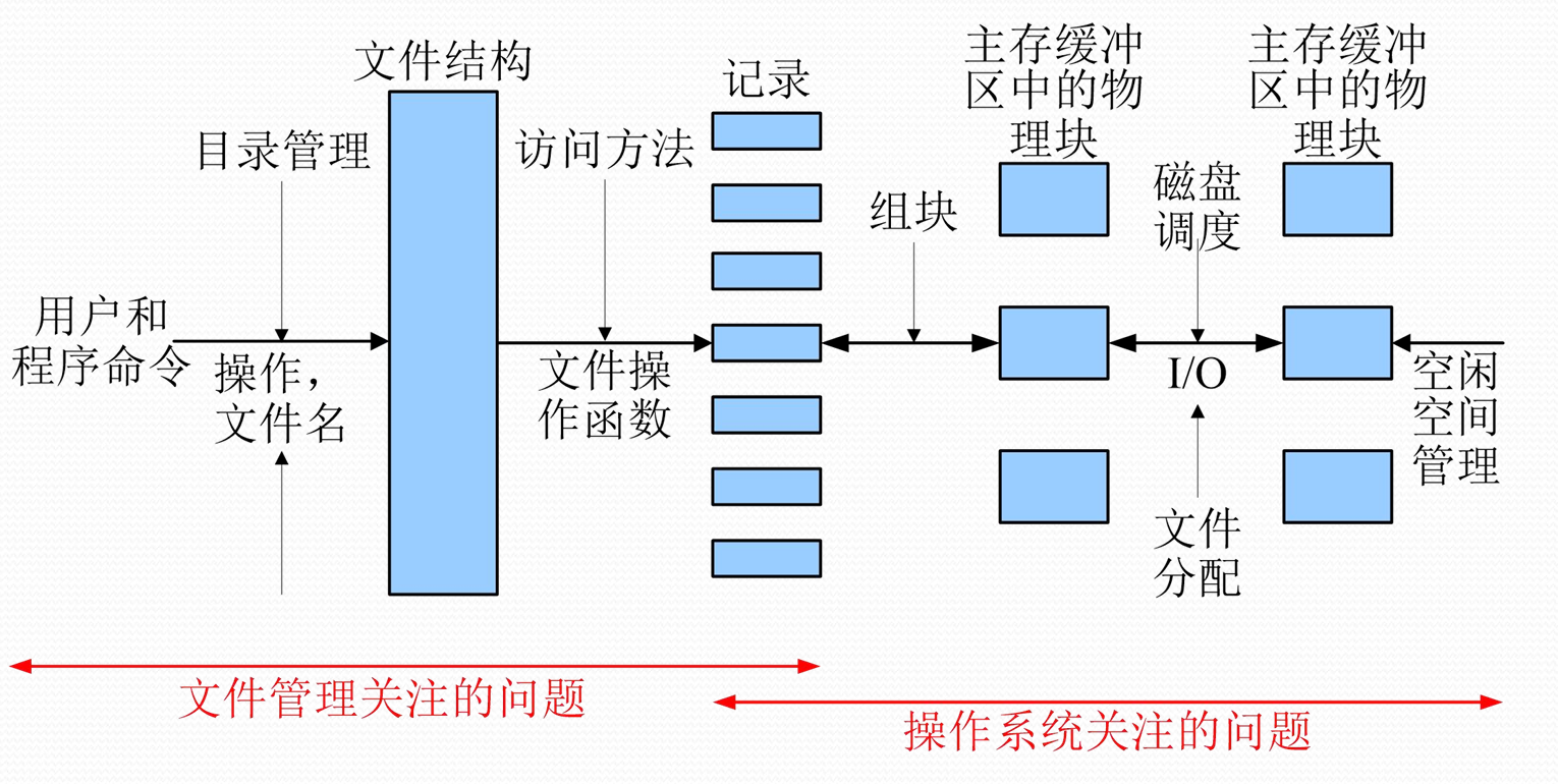 image-20250607145346921