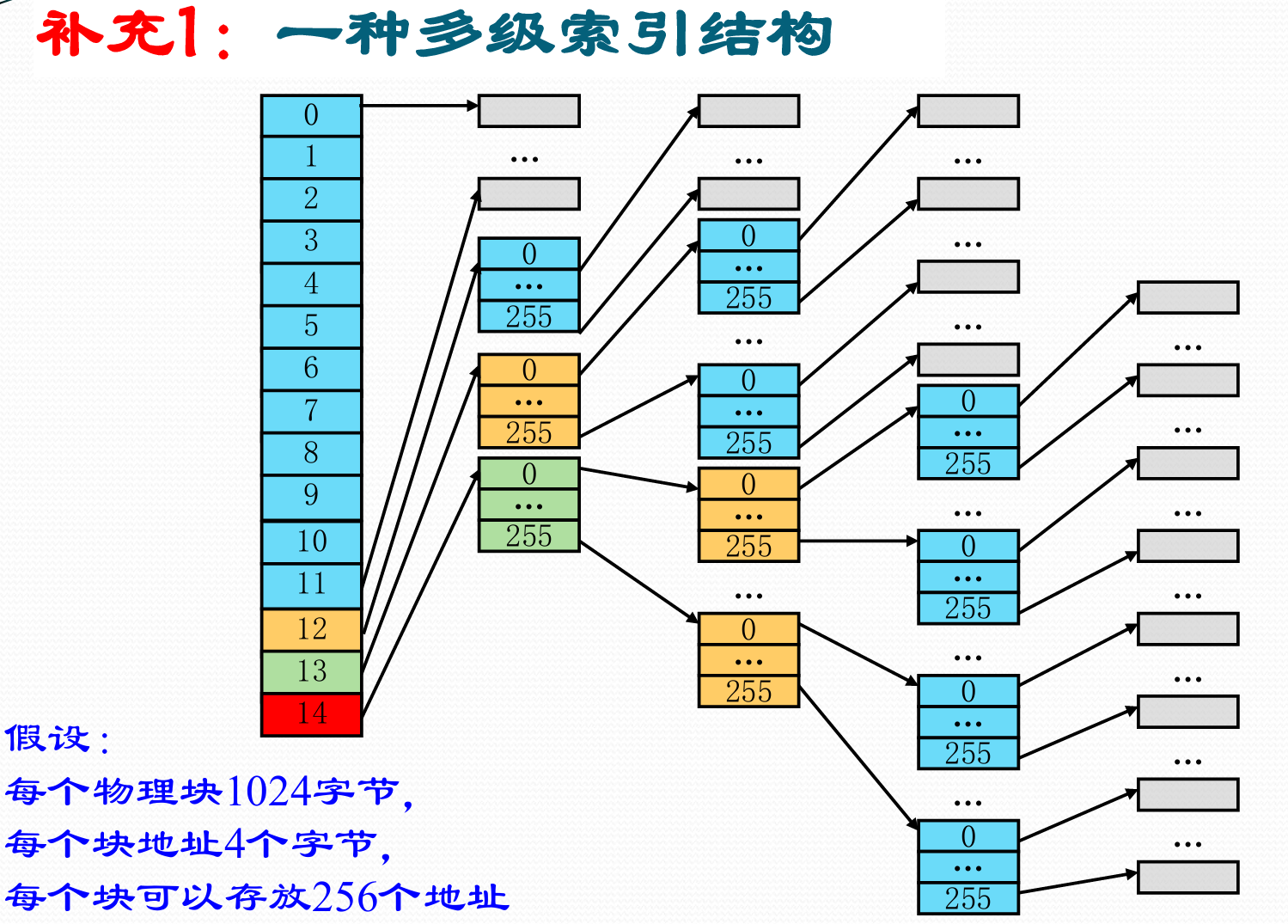 image-20250607152452730