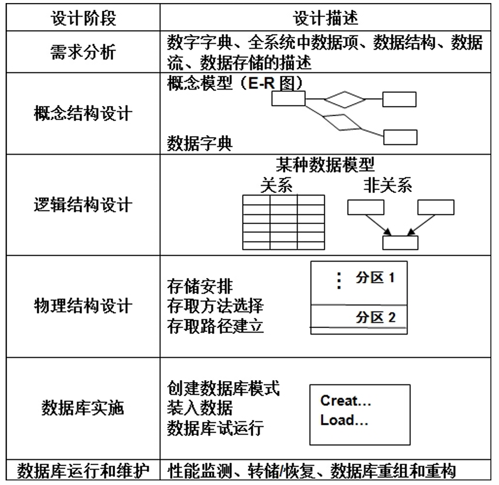 image-20250611140311252