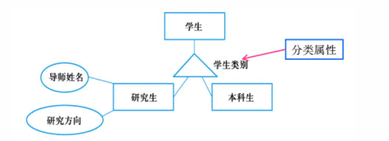 image-20250611152720828