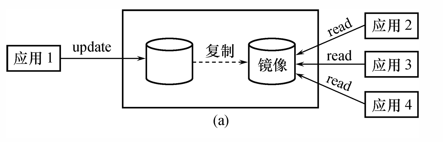 image-20250611195225294