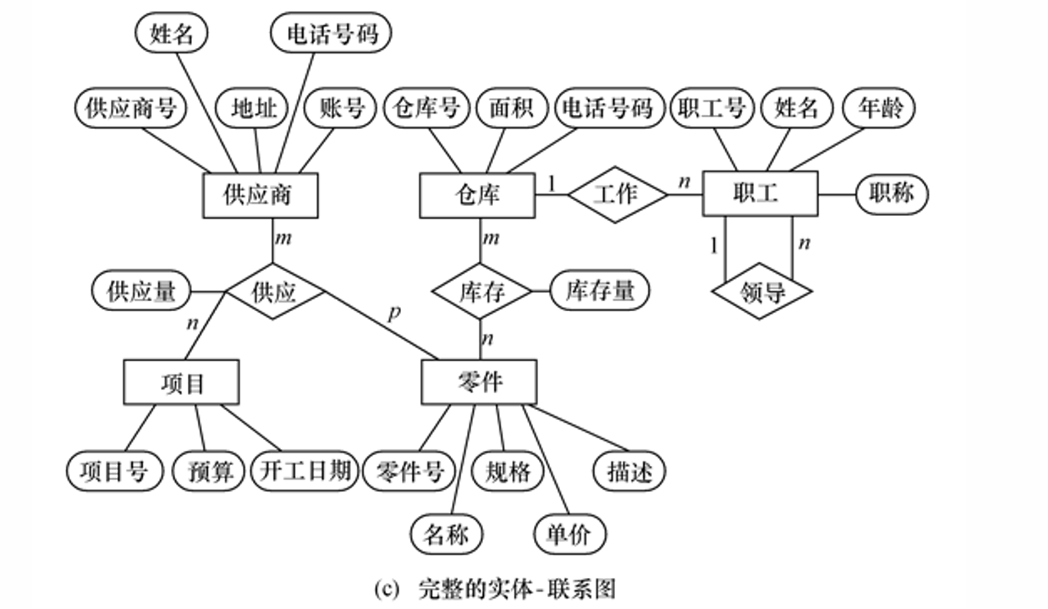 image-20250611152514356