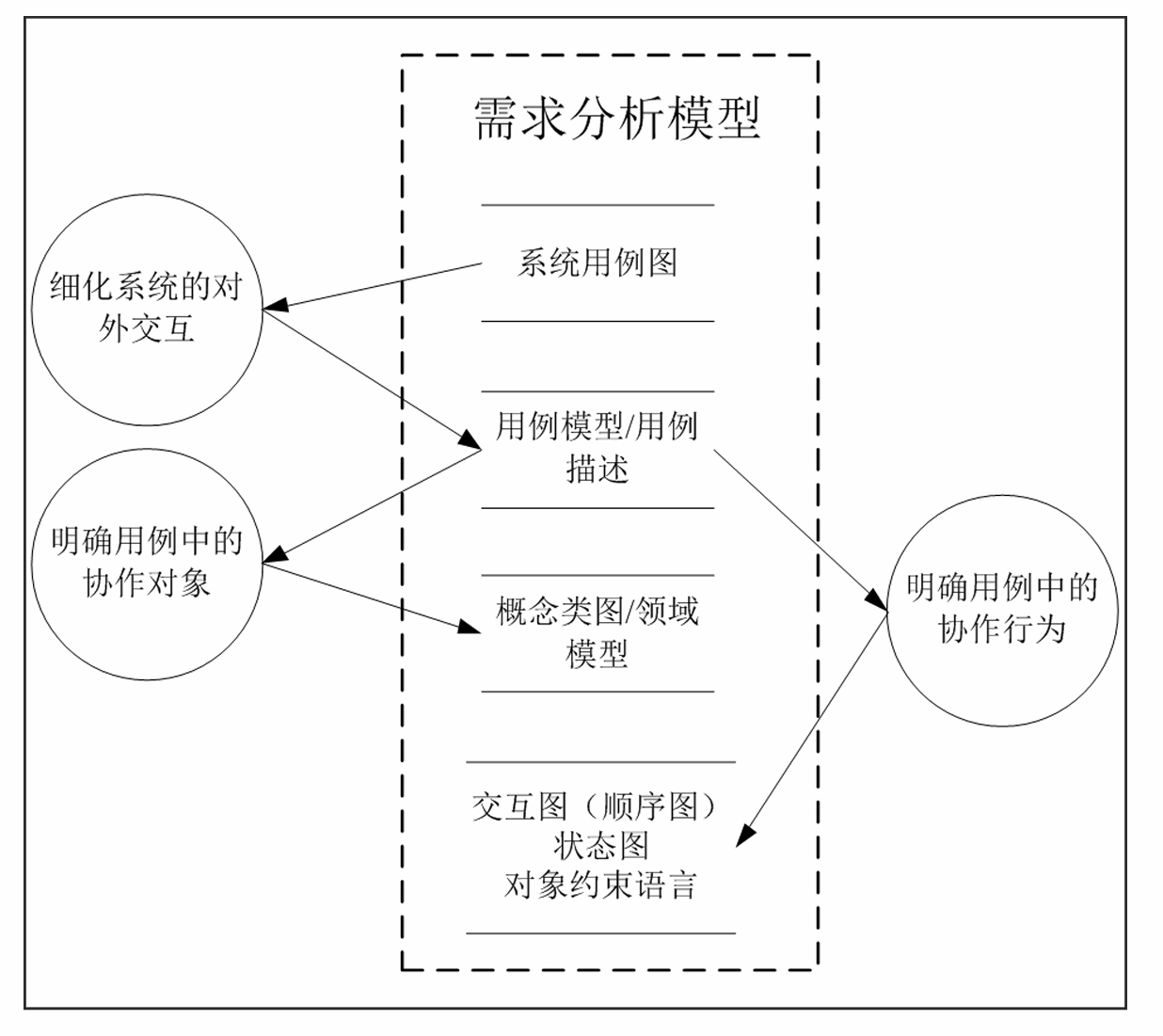 image-20250614155148063