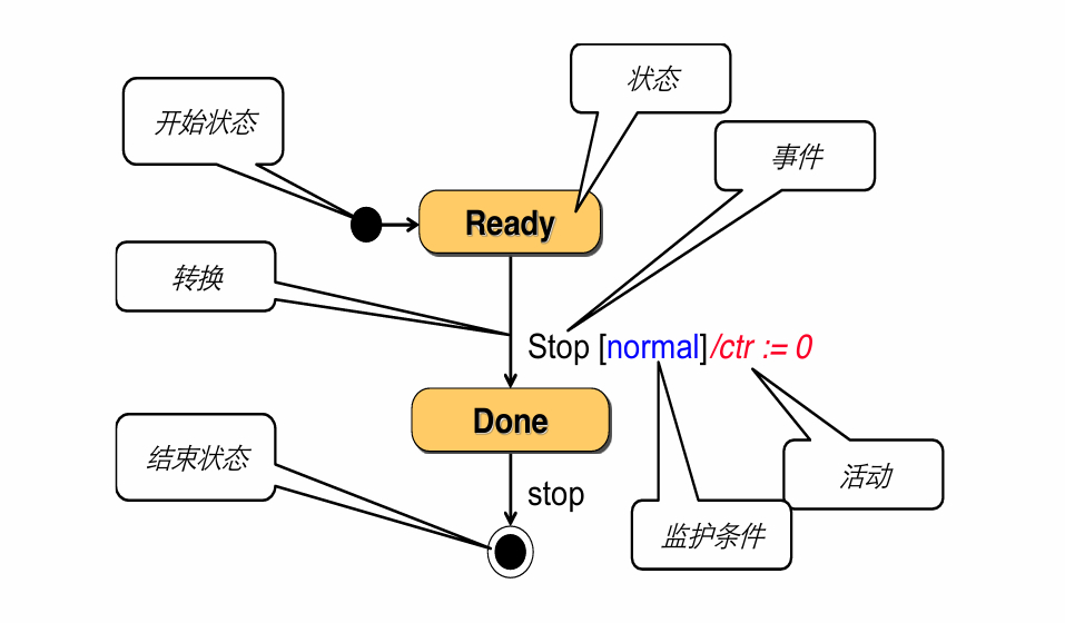image-20250614173021806