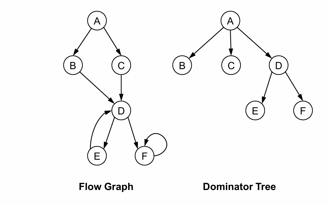 image-20250618143030958