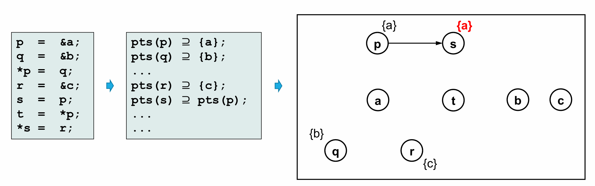 image-20250618211442917