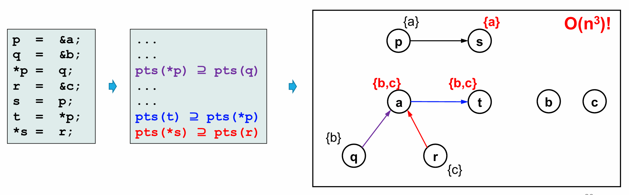 image-20250618212018297