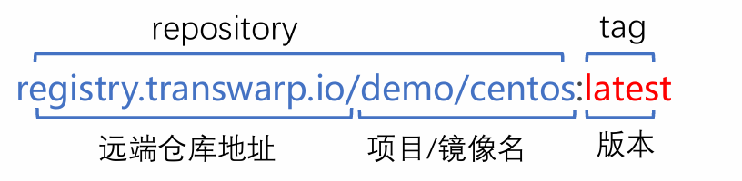 image-20250625101453031