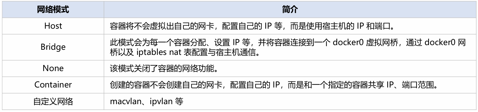 image-20250625113711499