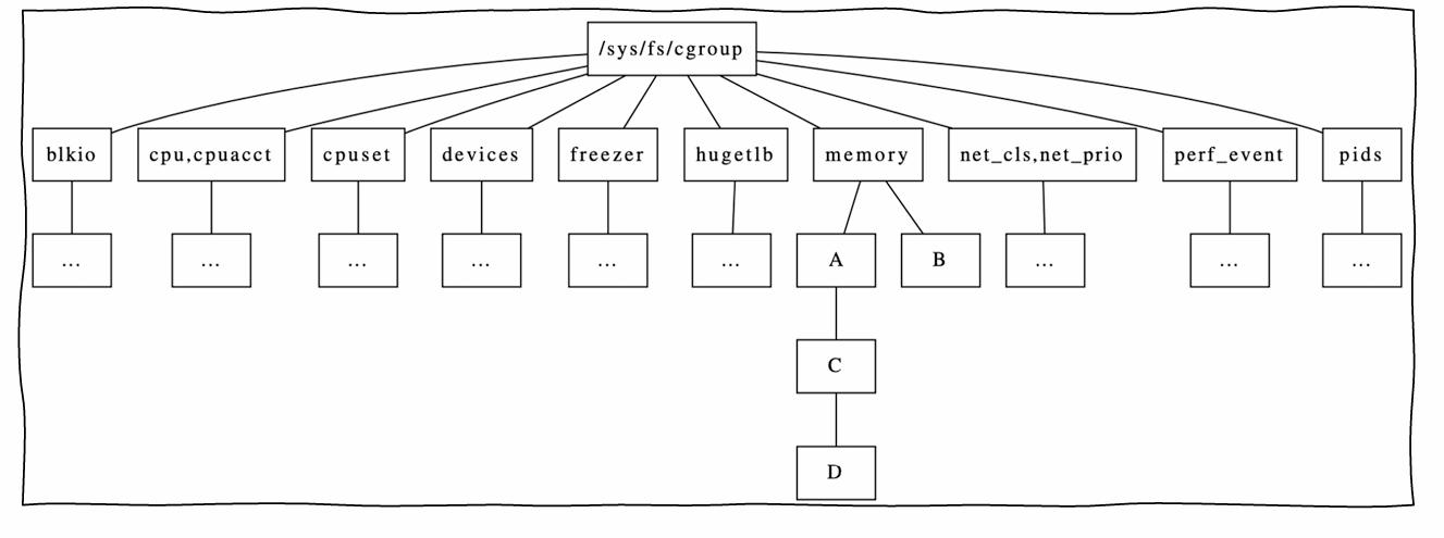 image-20250625112352431