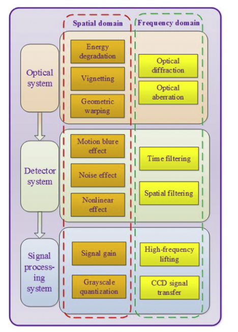 image-20250707161338712