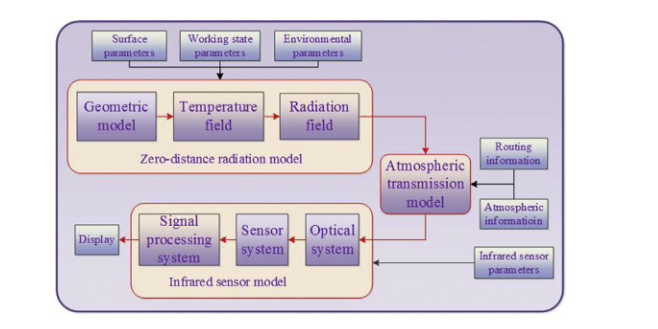 image-20250707161355723