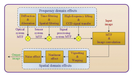 image-20250707162603259
