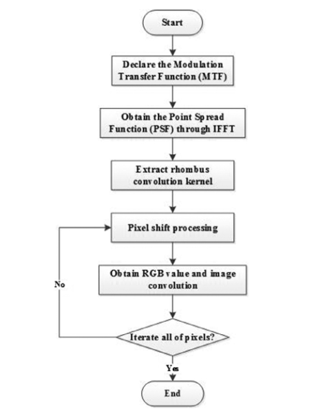 image-20250707163612617