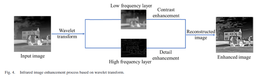 image-20250707165459330