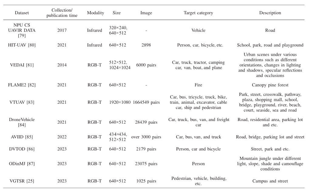 image-20250707165924776