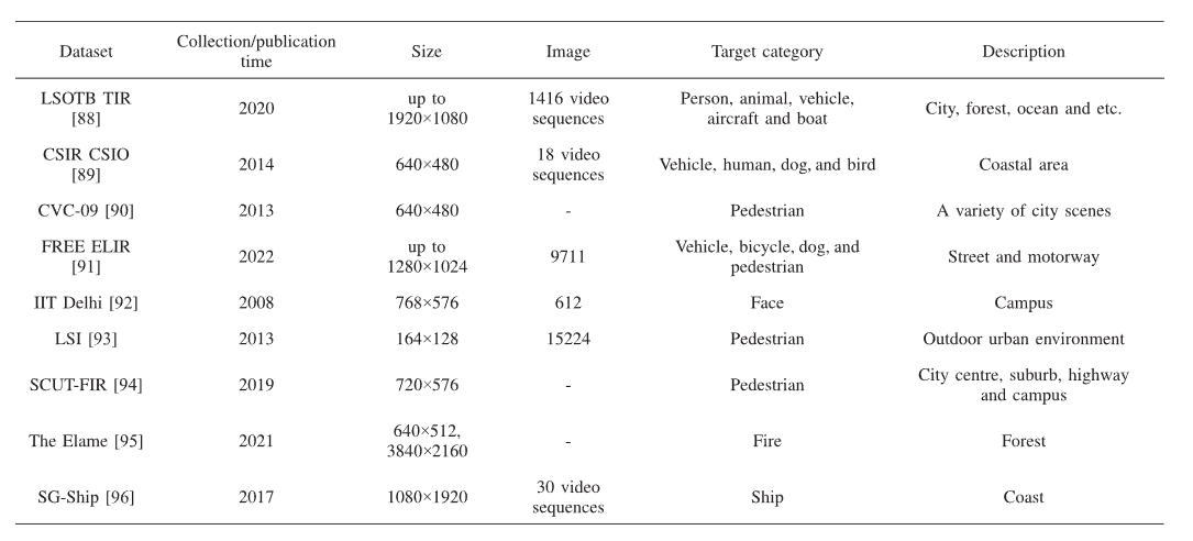 image-20250707165959868