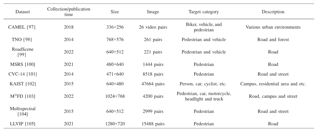 image-20250707170054270