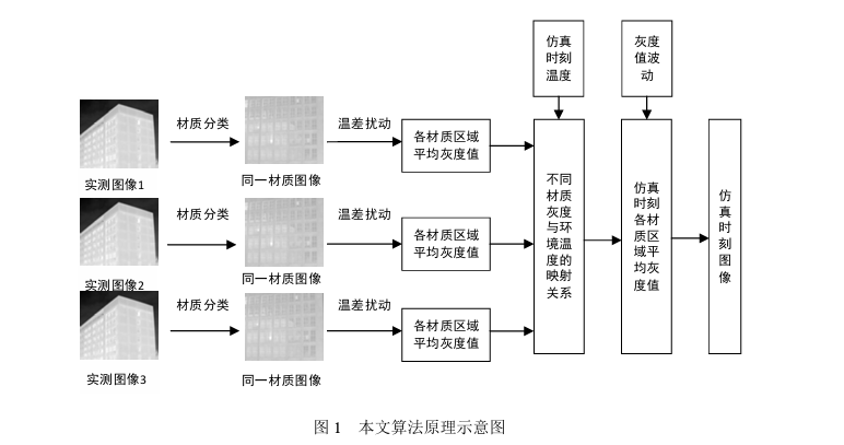 image-20250707173258926