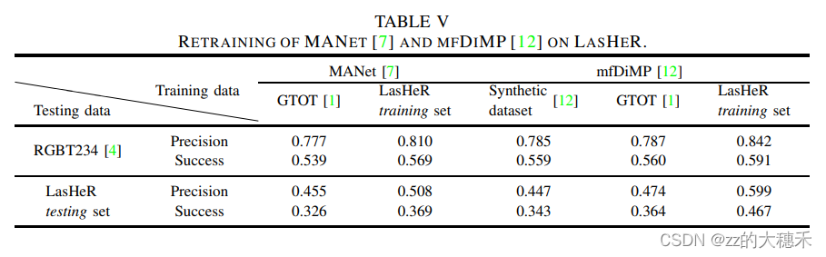 image-20250715183803162