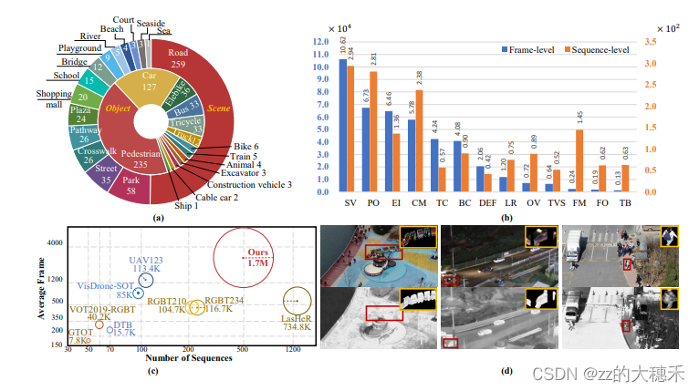 image-20250715183809662